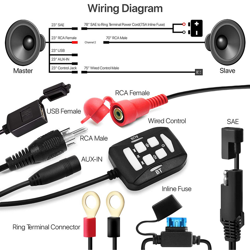 Radio player ATV pentru motociclete Bluetooth Impermeabil Amplificator audio pentru motociclete Sistem de difuzoare pentru motocross cu USB, AUX 2 buc.