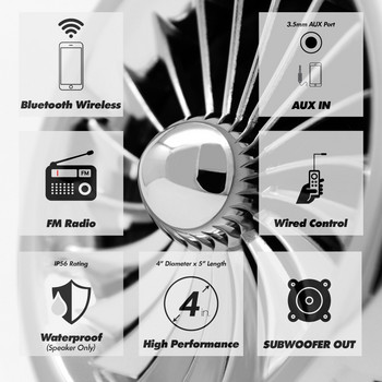 Aileap M600 Мотоциклетна Bluetooth аудио система 4-инчови водоустойчиви високоговорители Moto с FM радио Aux MP3 Пълна функция Кабелно управление
