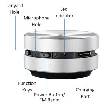 Високоговорители с костна проводимост Bluetooth 5.0 Вибрация Стерео аудио Цифров TWS Безжичен Най-малката преносима звукова кутия Високоговорител Humbird