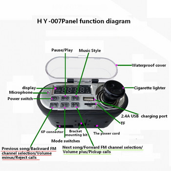 Μοτοσικλέτα o Σύστημα ήχου Στερεοφωνικό ηχείο Αδιάβροχο Μοτοσικλέτα σκούτερ FM Ραδιόφωνο Bluetooth USB TF MP3 Κιτ αναπαραγωγής μουσικής