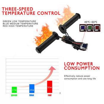 Мотоциклет Електрически нагреваеми ръкохватки Зимна топлина Електрическа дръжка Регулируема температура Дръжка с превключвател с три скорости
