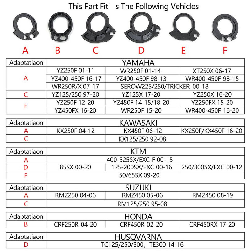 Mânerele OTOM pentru motociclete 7/8" 22mm Mâner cu came snap-on pentru ghidon pentru motociclete Yamaha Honda Kawasaki Suzuki KTM Dirt Bike