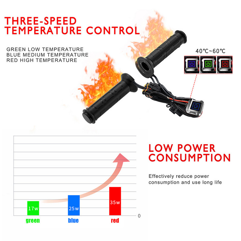 Impermeabil 12V Universal Motocicletă 22mm Mânere electrice cu încălzire caldă Încălzitoare de mâini pentru motociclete Reglați temperatura ghidonului