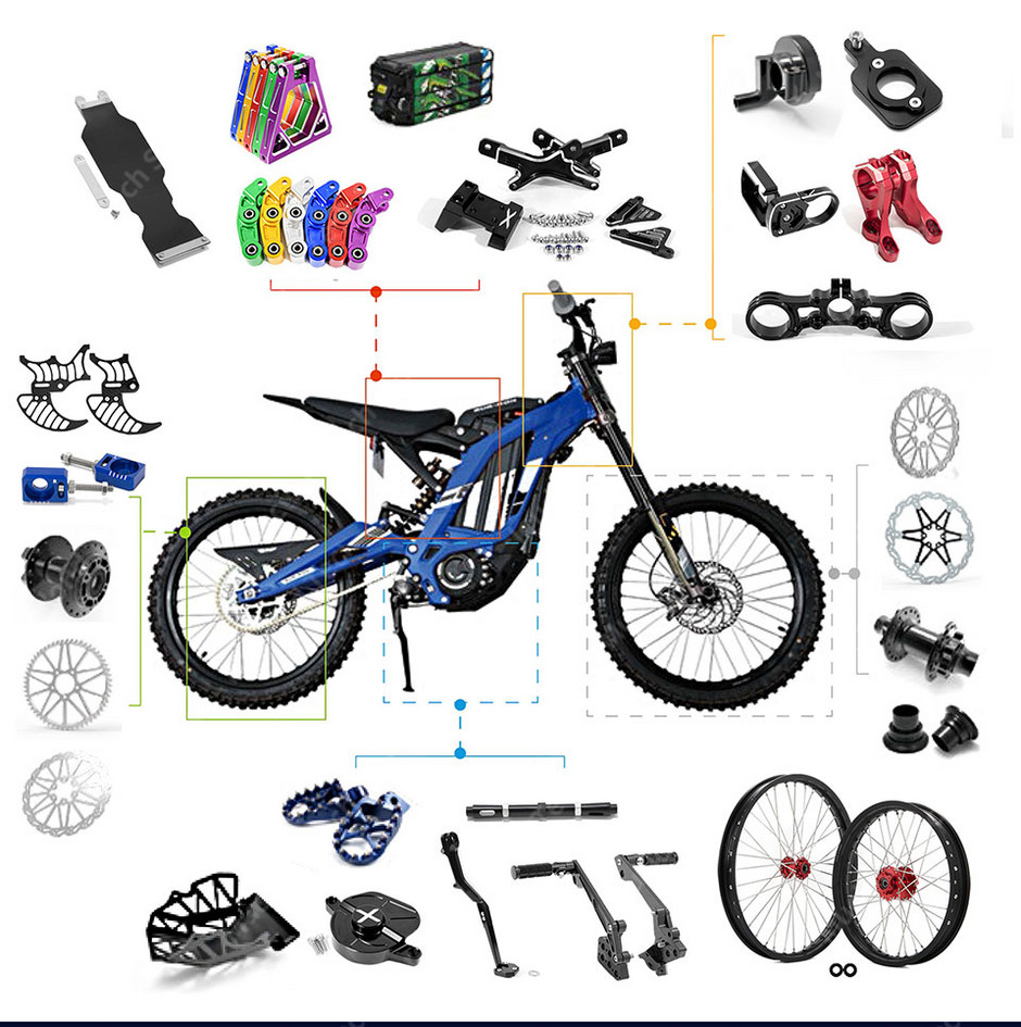 TARAZON Kettenspanner Set Für E-Bikes - Sur-Ron, Segway & Talaria