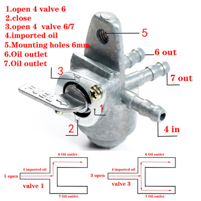 Kelių tipų motociklų degalų įjungimo/išjungimo vožtuvo jungiklis „Petcock“ alyvos bako žarnos čiaupas, skirtas motoroleriui, motociklui, motociklui, keturračiui MINI MOTOR