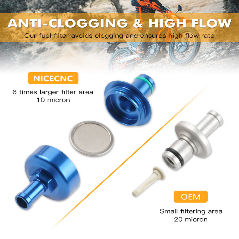Konektor palivového filtra NiceCNC pre motocykle Husqvarna Husaberg FE FC FX 250 350 390 450 501 570 2009-2023 22 TE 150i 250i 300i