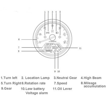 Νέος μετρητής μοτοσυκλέτας LED Digita Ενδεικτική λυχνία στροφόμετρο οδόμετρο ταχύμετρο λαδιόμετρο πολυλειτουργικό με καντράν νυχτερινής όρασης
