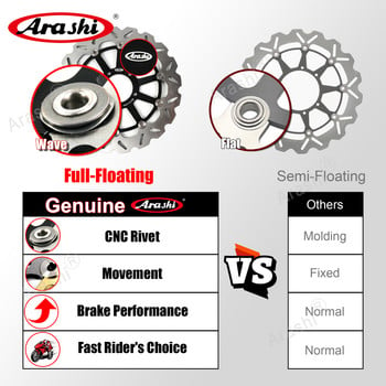 Arashi CNC μπροστινό τακάκι δισκόφρενου για KAWASAKI KLV 1000 KLV1000 2004 2005 Μοτοσικλέτα Πλήρης πλωτή ρότορα φρένων