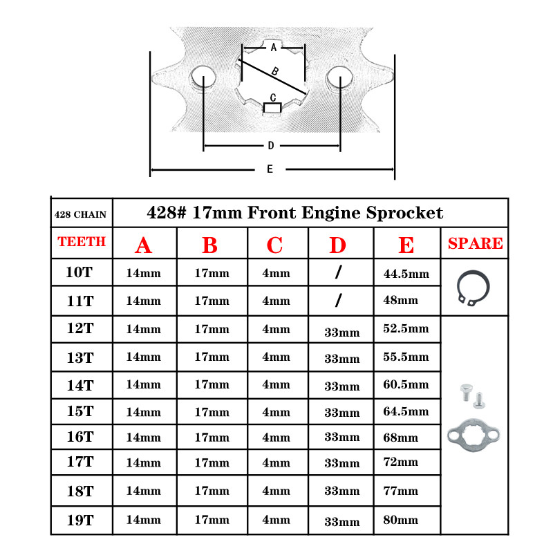 Motociklo grandinės transmisija 428# 17mm 10 11 12 13 14 15 16 17 18 19 Dantyta priekinė variklio žvaigždutė KAYO BSE SSR SDG dalims