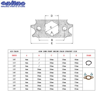 428# 20 мм 10T-19T предно зъбно колело на двигателя за KAYO BSE SSR SDG Dirt Pit Bike ATV Quad Go Kart Мотопед Бъги Скутер Мотоциклет