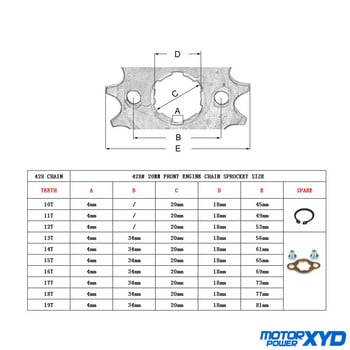428# 20mm 10 11 12 13 14 15 16 17 18 19 T Δόντια μπροστινή αλυσίδα κινητήρα για Dirt Pit Bike Monkey ATV Quad Go Kart