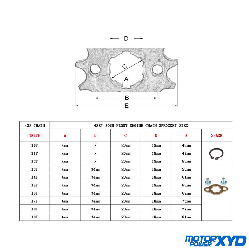 428# 20mm 10 11 12 13 14 15 16 17 18 19 T fogas első motorlánc lánckerék Dirt Pit Bike Monkey ATV Quad Go Karthoz