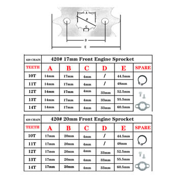 420# 17 mm 20 mm 10 11 12 13 14 зъбни предни зъбни колела на двигателя за Dirt Pit Monkey Dax Bike Go Kart ATV Quad мотоциклет