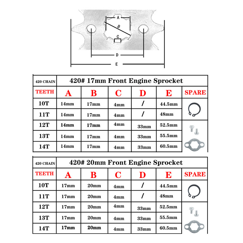 420# 17mm 20mm 10 11 12 13 14 fogas első motor lánckerék Dirt Pit Monkey Dax Bike Gokart ATV Quad motorkerékpárhoz