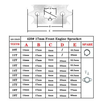 420 420H верига 17mm 20MM 15T 16T предни зъбни колела на двигателя за Taotao Kayo BSE Xmotos Apollo SSR 110 125cc Dirt Pit Bike ATV Quad