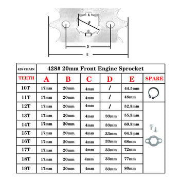 428# 20mm μπροστινός κινητήρας με γρανάζι μοτοσυκλέτας μετάδοσης αλυσίδας για Dirt Pit Bike ATV Quad Go Kart Moped Buggy Scooter Μοτοσικλέτα