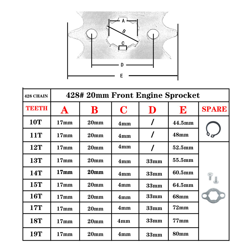 428# 20mm prednji lančanik motora motocikl lančani prijenos za Dirt Pit Bike ATV Quad Go Kart Moped Buggy Scooter Motocikl