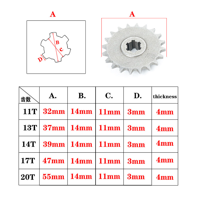 49cc 43cc T8f Tooth Pinion Gyermek ATV láncok Mini Dirt Pit Bike 11 13 14 17 20 Tooth 2 ütemű kerékpár Moto Pocket kerékpár lánckerék
