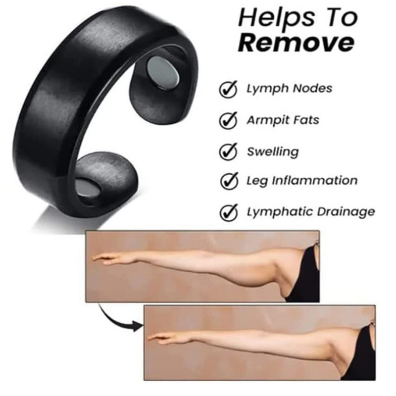 Nyiroklevezetés Terápiás mágneses gyűrű Állítható mágneses terápiás gyűrűk Nyirokméregtelenítő mágneses gyűrű férfiaknak és nőknek