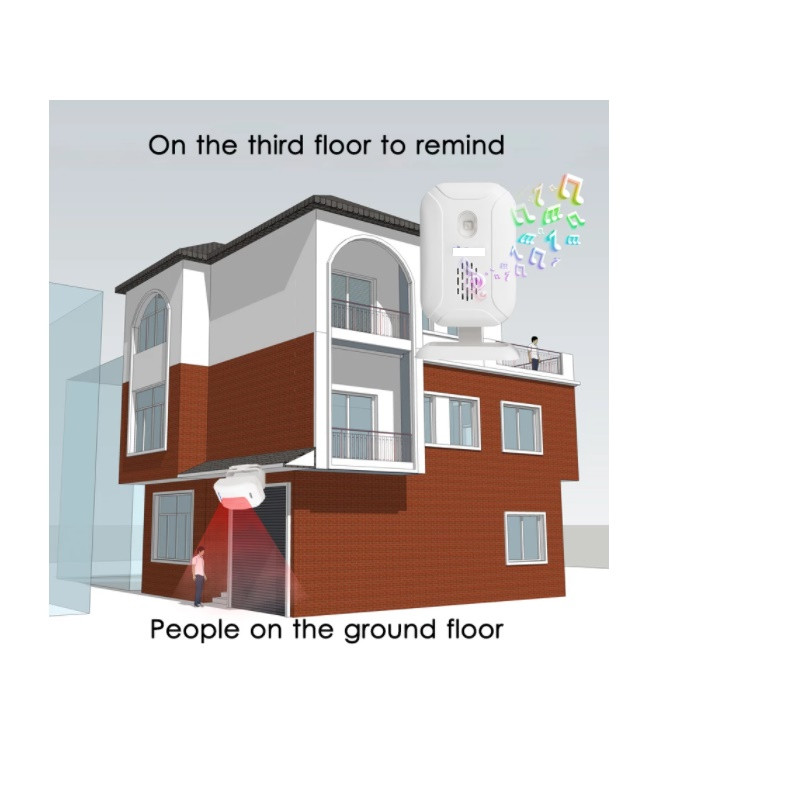 „Darho 36“ skambėjimo melodijų parduotuvė parduotuvė Namų apsauga sveikinimo skambutis, belaidis infraraudonųjų spindulių IR judesio jutiklis, durų skambutis, signalizacija, įėjimo durų skambutis