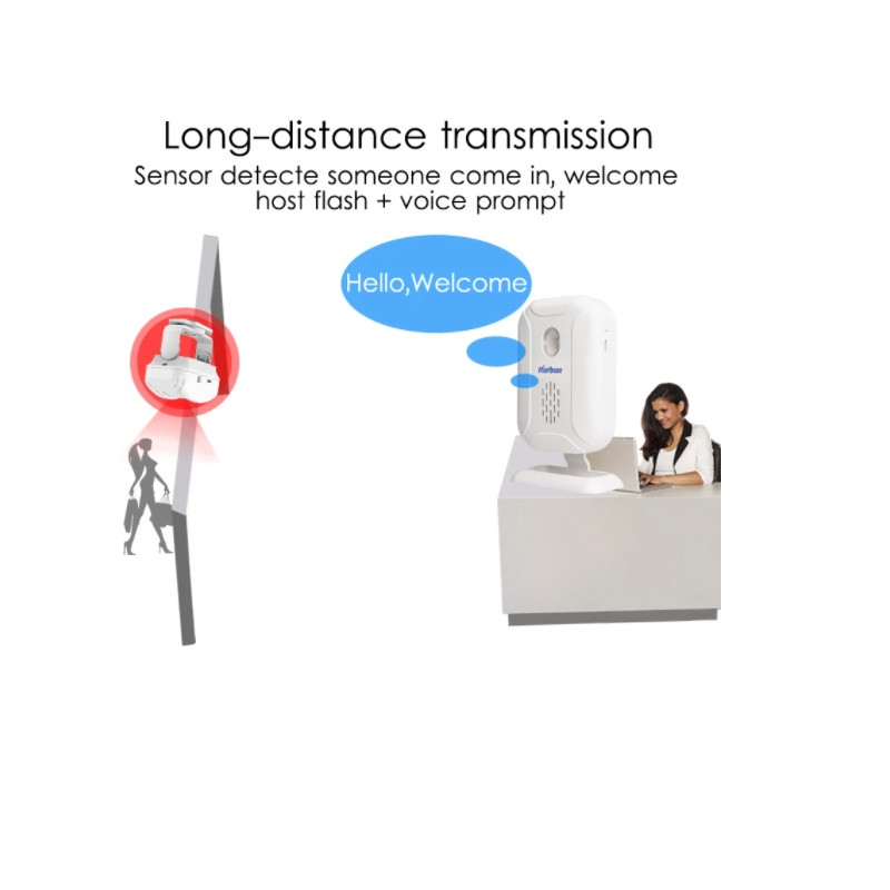 „Darho 36“ skambėjimo melodijų parduotuvė parduotuvė Namų apsauga sveikinimo skambutis, belaidis infraraudonųjų spindulių IR judesio jutiklis, durų skambutis, signalizacija, įėjimo durų skambutis