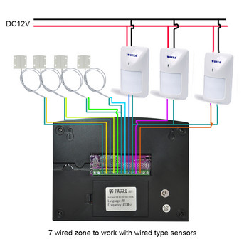 Wofea Home Security Σύστημα συναγερμού GSM με ενσύρματο τύπο πόρτας αισθητήρα PIR 7 Ενσύρματη ζώνη 99 Ασύρματη ζώνη