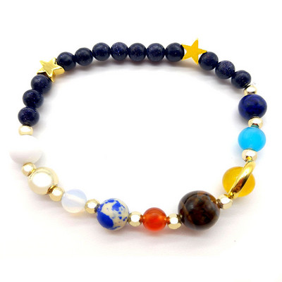 Ručne vyrobený náhrdelník so 7 čakrami, galaxiou a ôsmimi planétami slnečnej sústavy pre ženy s kameňmi, korálkami a hviezdami strážcami, náramkom, darčekmi.