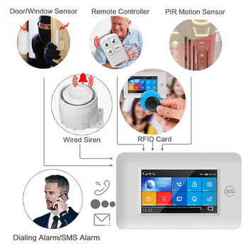 PGST 433MHz Οθόνη αφής Ασύρματο WIFI GSM RFID Σύστημα συναγερμού διαρρήξεων Έξυπνο σπίτι ασφαλείας Συναγερμός DIY TUYA Smart Life