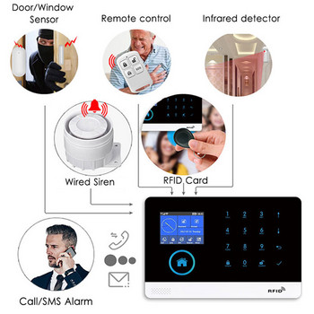 Σύστημα συναγερμού ασφαλείας για το σπίτι 433 MHz WIFI GSM για την εφαρμογή Tuya Smart Life με αισθητήρα κίνησης συμβατό με Alexa και Google