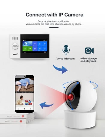 Безжична WIFI GSM домашна алармена система против крадец SMS Tuya Smart Life APP Control с 4,3-инчови алармени комплекти със сензорен екран