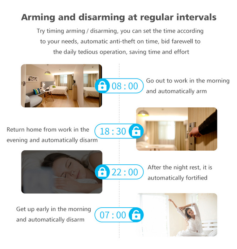 TISHRIC Tuya Охранителни аларми за домашен Wifi комплект Домашна алармена система Wifi Сензор за врата Безжичен звънец/ Домашна аларма Управление на GSM приложение