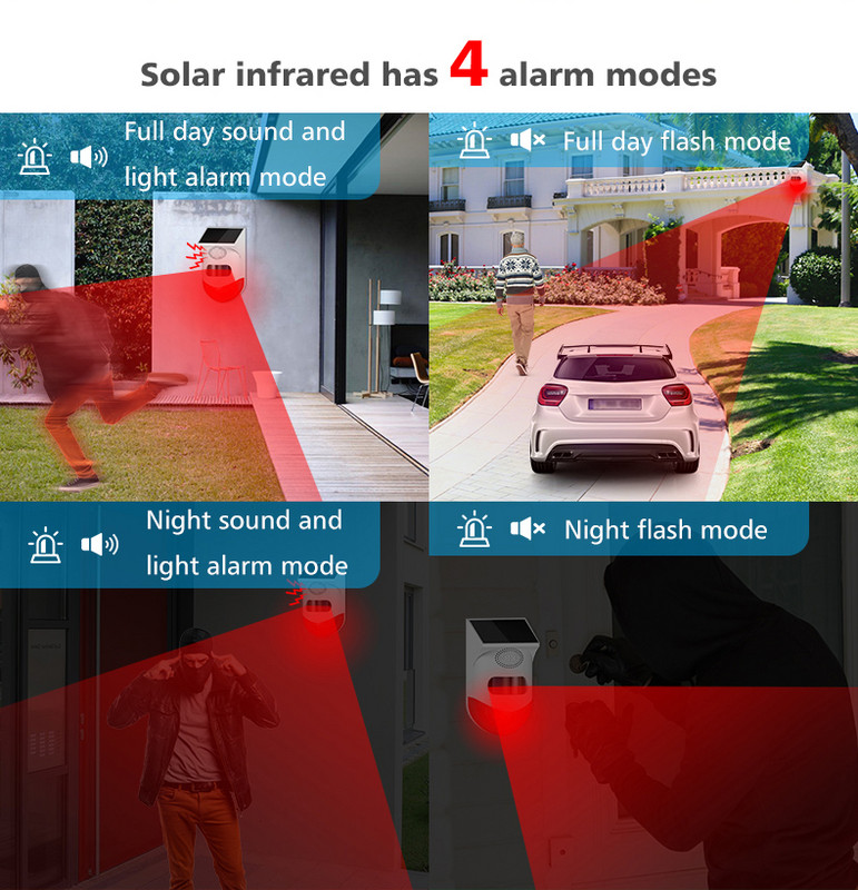 TISHRIC Tuya Охранителни аларми за домашен Wifi комплект Домашна алармена система Wifi Сензор за врата Безжичен звънец/ Домашна аларма Управление на GSM приложение