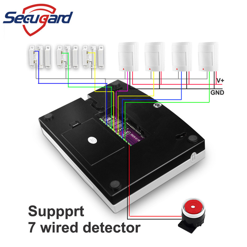 WiFi GSM kućni sigurnosni alarmni sustav LCD zaslon 433MHz bežični žičani detektor kuće Provalnik Host Tuya Smart APP Control Alexa