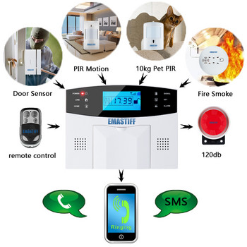 НОВО Вградена антена Сензор за пролука на вратата PIR детектор за движение Безжичен LCD GSM SIM карта Охрана на къщата Алармена система Димна светкавица Сирена