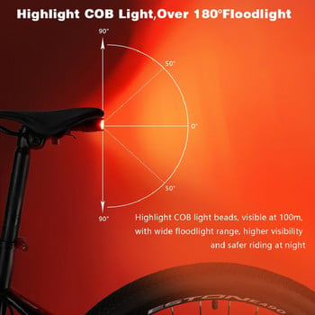 Συναγερμός αντικλεπτικού φωτός ποδηλάτου Hollarm Ασύρματο αδιάβροχο τηλεχειριστήριο με ανίχνευση αυτόματου φρένου Συναγερμός Κόρνας πίσω φανάρι ποδηλάτου USB
