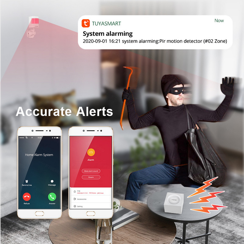 Fuers G95 Έξυπνος συναγερμός οικίας WIFI GSM κιτ συστήματος συναγερμού ασφαλείας με συναγερμό διαρρήκτη με αισθητήρα κίνησης ελέγχου Alexa Tuya Smart APP