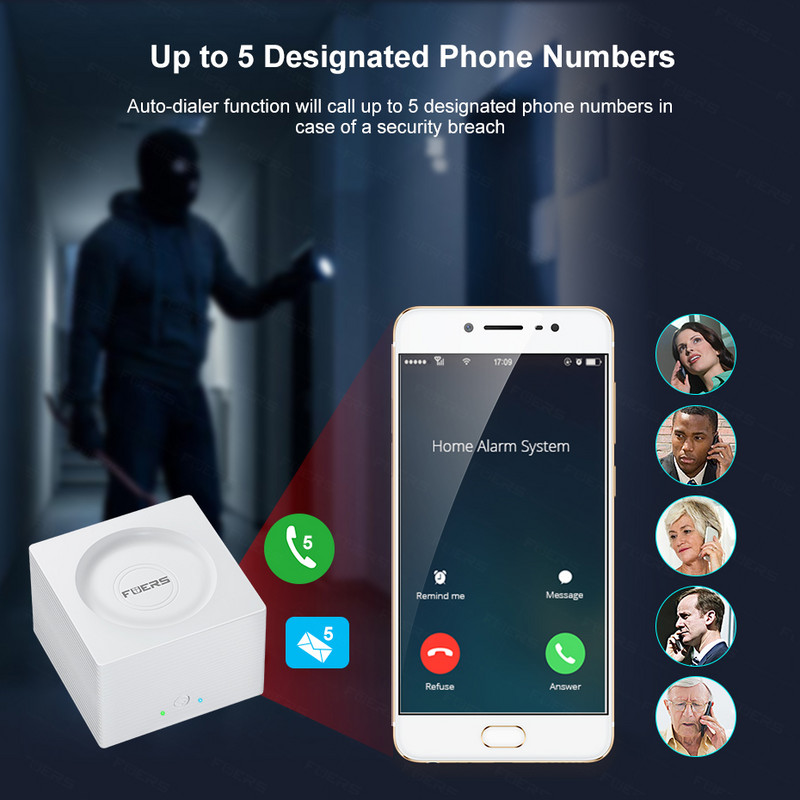 Fuers G95 Έξυπνος συναγερμός οικίας WIFI GSM κιτ συστήματος συναγερμού ασφαλείας με συναγερμό διαρρήκτη με αισθητήρα κίνησης ελέγχου Alexa Tuya Smart APP