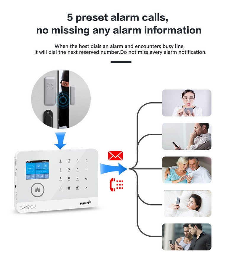 GauTone NOVO PG103 tuya WiFi alarmni sustav Sigurnost doma s RFID karticom Senzori pokreta Smart Life aplikacija Kontrola