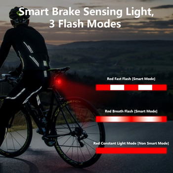 WSDCAM 2 σε 1 Πίσω Φως ποδηλάτου Συναγερμός ποδηλάτου Τηλεχειριστήριο USB Charging Διαρρήκτη 110db IPX5 Αδιάβροχο Smart Brake Sensing