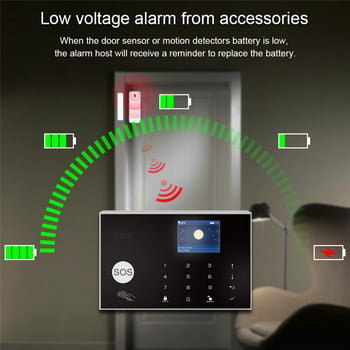 Σύστημα συναγερμού ασφαλείας ZONAN G30 Wifi Tuya Gsm Home Burglar 433MHz Έλεγχος εφαρμογών με κιτ συναγερμού ασύρματου αισθητήρα κίνησης