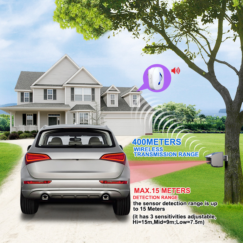 HTZSAFE 400 Meters Solar Wireless Driveway Alarm Outdoor Ανθεκτικό στις καιρικές συνθήκες Αισθητήρας κίνησης & ανιχνευτής DIY Σύστημα ειδοποίησης ασφαλείας