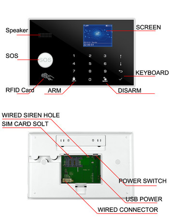 Tuya WiFi GSM алармена система 4G или 2G Smart Home Охранителна аларма Комплект 433MHz TFT екран RFID сензорна клавиатура APP Control