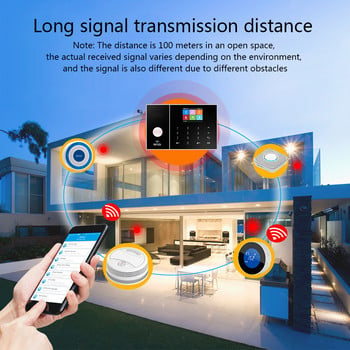 Σύστημα συναγερμού MULO Wifi GSM για Κιτ συστήματος διαρρηκτών ασύρματης ασφάλειας στο σπίτι 2G Smart Life εφαρμογή Tuya Έλεγχος της εργασίας με την Alexa