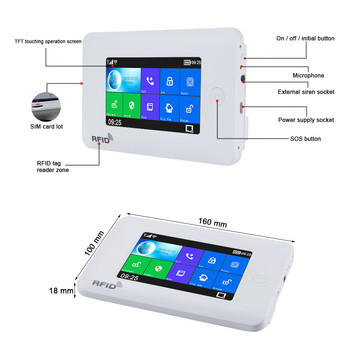 Алармената система Awaywar поддържа WiFi и GSM за интелигентна домашна сигурност Крадец, съвместим с Tuya IP Camrea