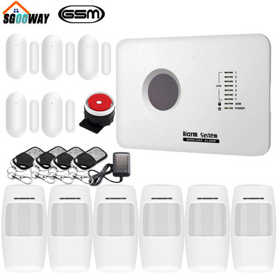 APP GSM häiresüsteem vene inglise hispaania poola traadita ja juhtmega koduvalve GSM signalisatsioon