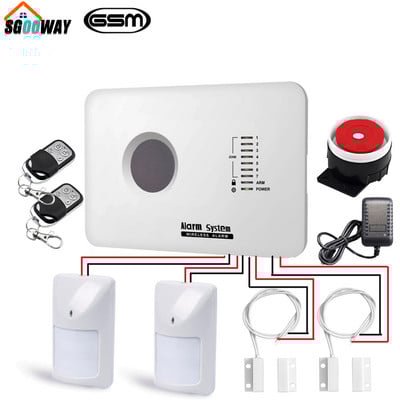 APP GSM häiresüsteem vene inglise hispaania poola traadita ja juhtmega koduvalve GSM signalisatsioon