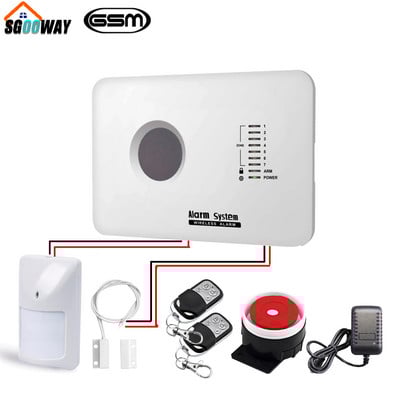 APP GSM häiresüsteem vene inglise hispaania poola traadita ja juhtmega koduvalve GSM signalisatsioon