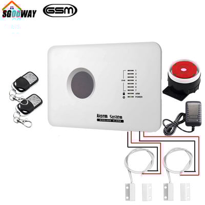 APP GSM häiresüsteem vene inglise hispaania poola traadita ja juhtmega koduvalve GSM signalisatsioon