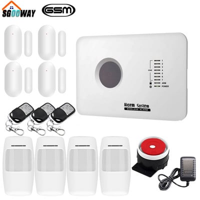 APP GSM häiresüsteem vene inglise hispaania poola traadita ja juhtmega koduvalve GSM signalisatsioon