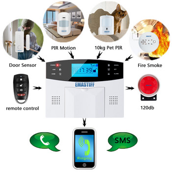 Популяризиране на продукт APP Кабелна безжична домашна сигурност WIFI PSTN GSM алармена система Домофон Дистанционно управление Автоматично набиране Комплект сензори за сирена